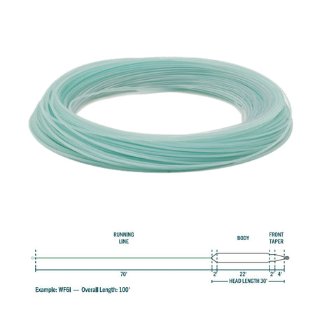 RIO PREMIER AQUALUX FLY LINE