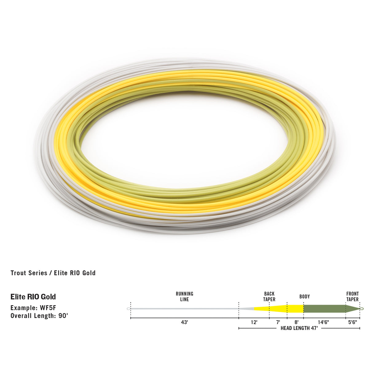 RIO Elite Gold Fly Line