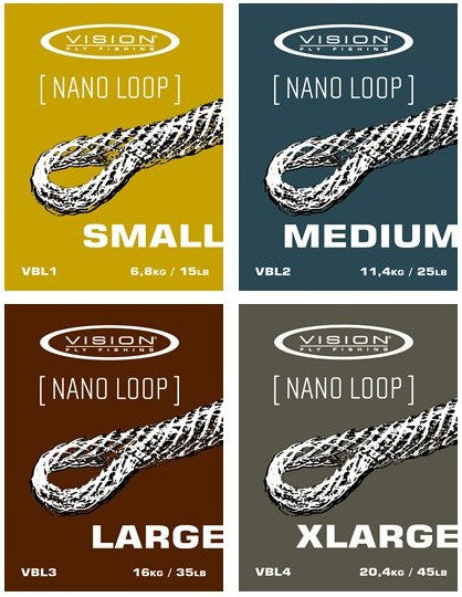 Vision Nano Loops