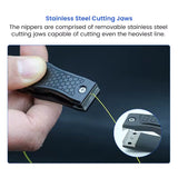 Current Guide Nipper