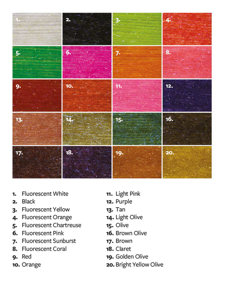 Fulling Mill - STREAMER STRAGGLE UV