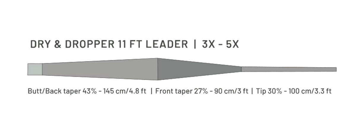 Guideline Dry & Dropper 11 ft Leaders - 2pk