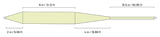 Guideline Classic Trout WF
