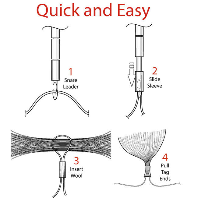 NZ Strike Indicator Kit