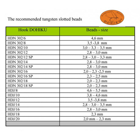 Dohiku HDN 302 Nymph Hooks - Barbless