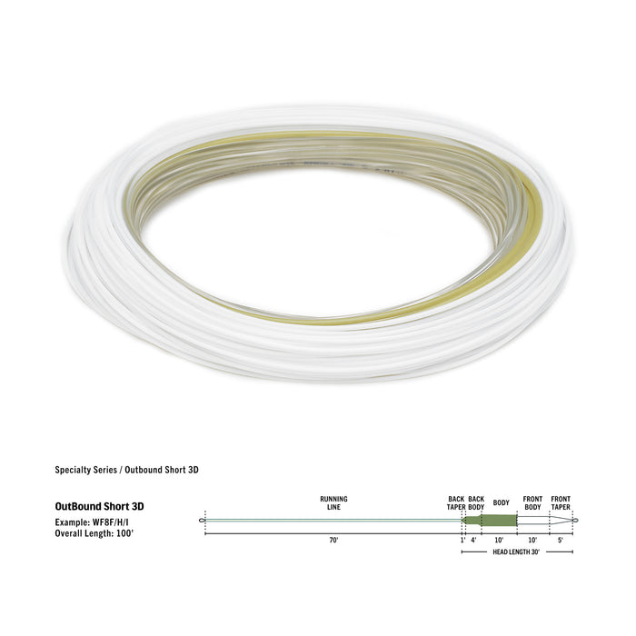 RIO PREMIER COLDWATER OUTBOUND SHORT FLY LINE