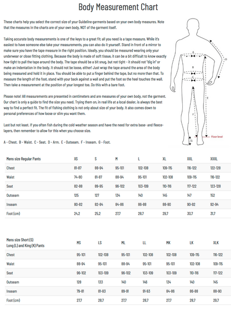 Guideline Thermo Fleece Bib