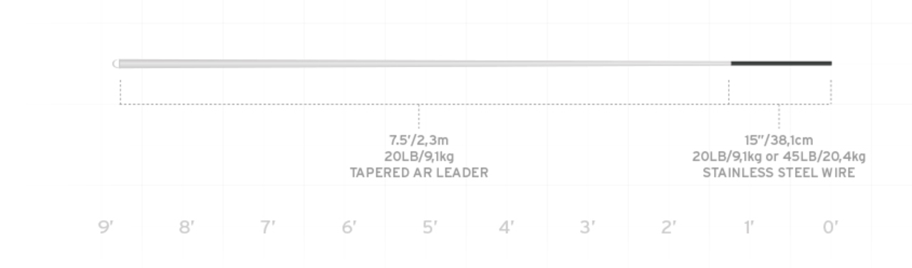 Scientific Anglers Predator Leader (2 Pack)