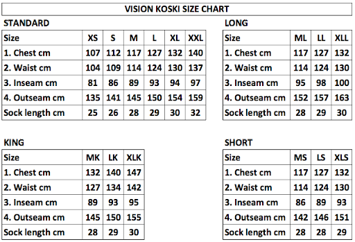 Vision Koski Waders