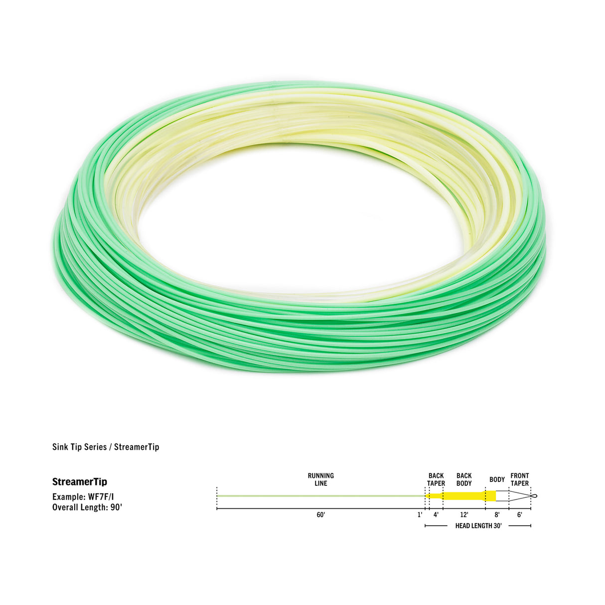 RIO PREMIER STREAMER TIP FLY LINE