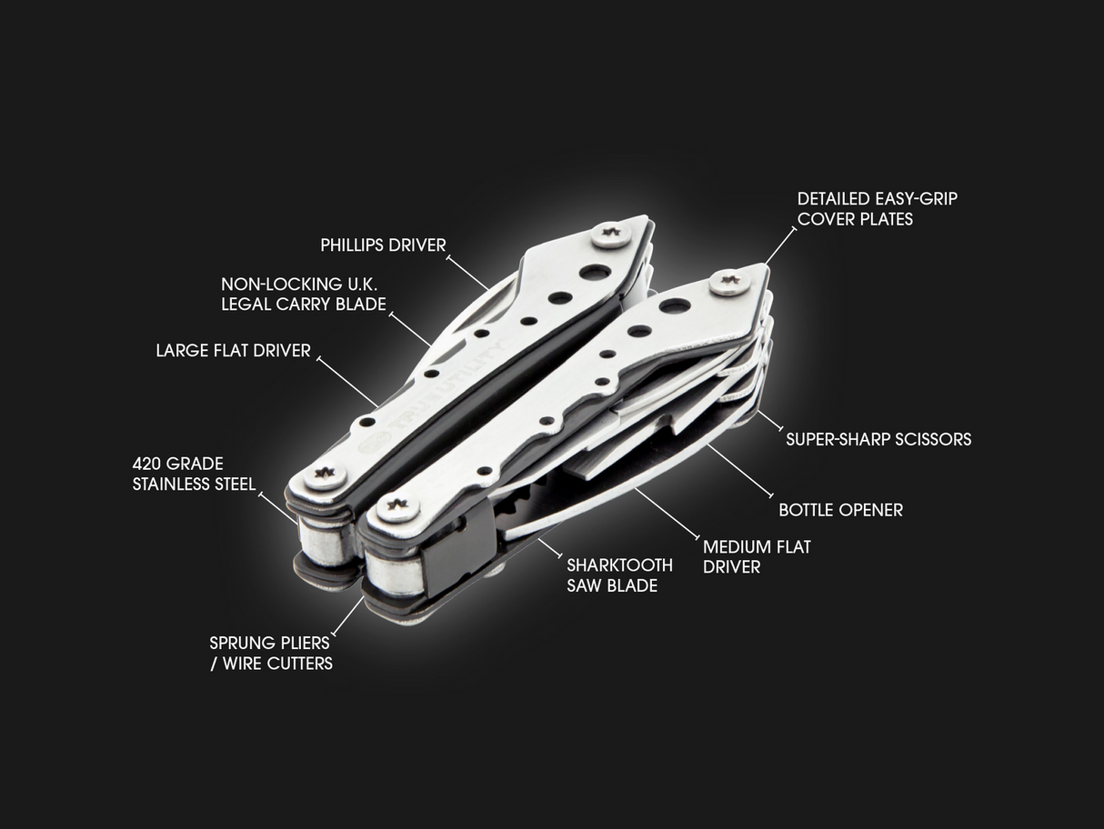 True Utility MiniMulti