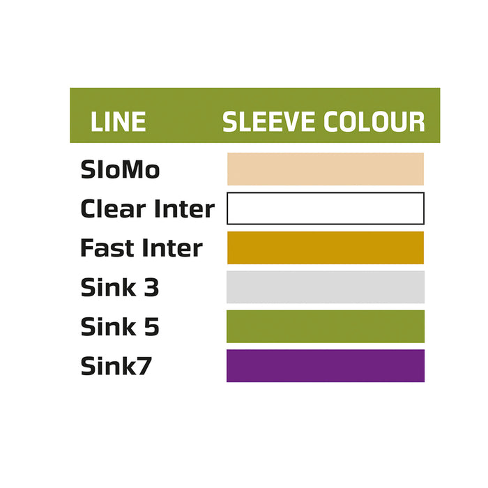 Vision STILLMANIAC Fly Line